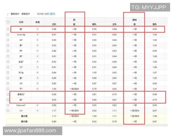 亚特兰大与热那亚对决前瞻分析及赛季走势预测
