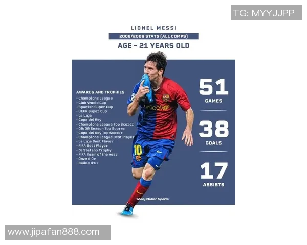 梅西：从天才少年到足球传奇的辉煌历程与不屈精神