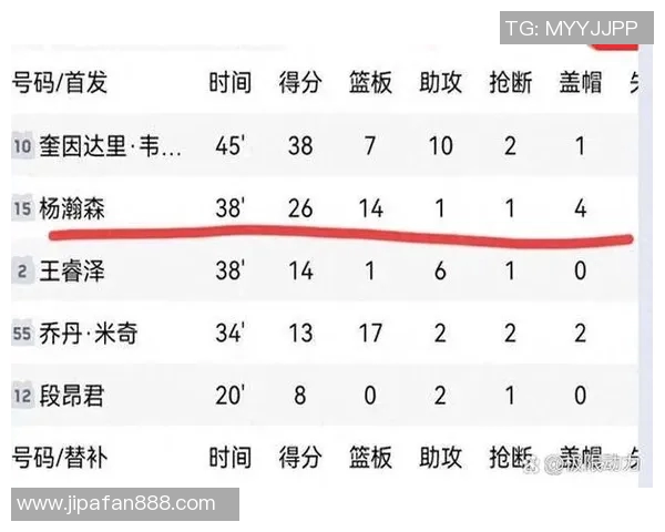 CBA焦点对决上海队与辽宁队谁能赢得胜利解析 CBA焦点对决上海队与辽宁队谁能赢得胜利解析