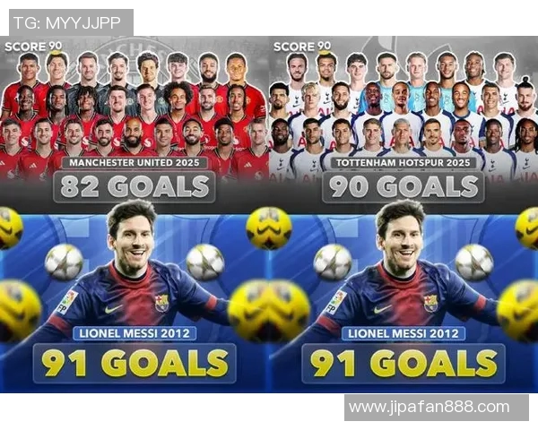 巴萨与热刺激战集锦回顾球迷必看精彩瞬间与进球分析